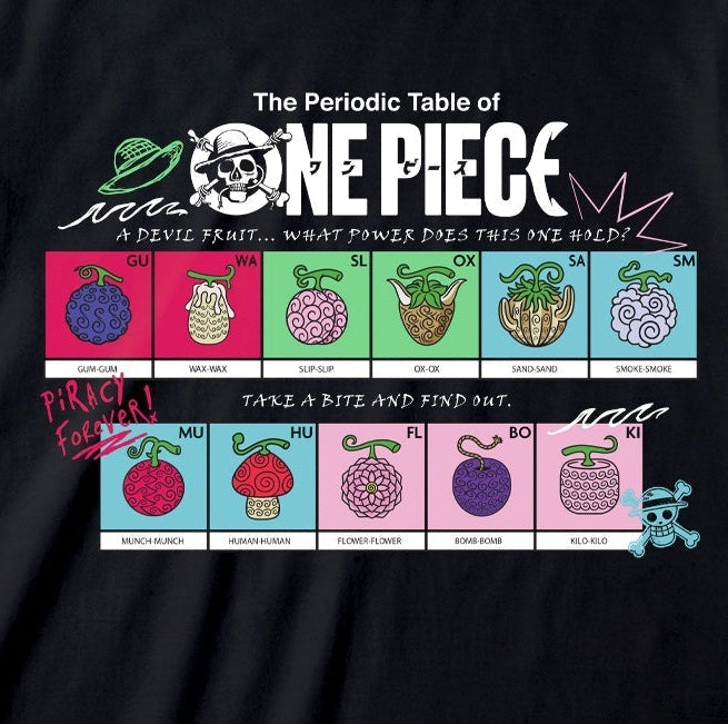 One Piece - Devil fruit Black T-Shirt